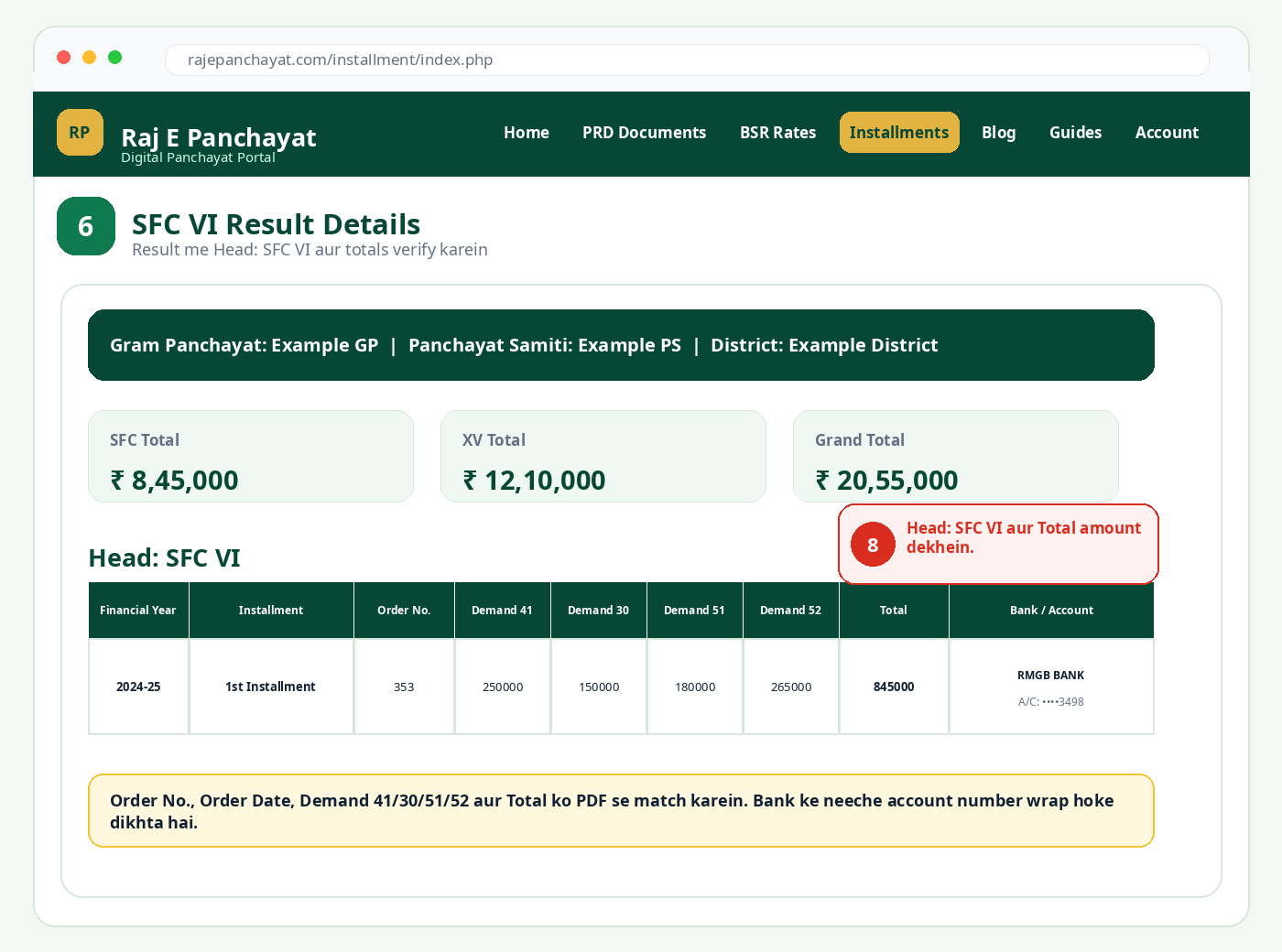 SFC VI head-wise installment amount result table